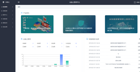 维小二 智能巡检系统助力企业实现设备巡检科学化管理